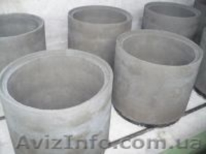 Армированные кольца. Доставка. Монтаж. #864880