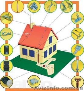 Молниезащита,  монтаж,  заземление. #874827