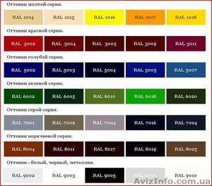 профнастил Китай,  Россия #884770