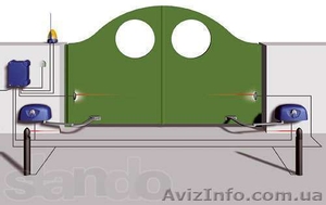 Установка Автоматики,  Nice,  faac,  Came,  Doorhan,  Gant,  Alutech #891037