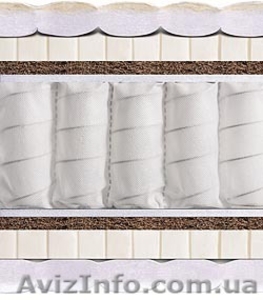 Матрас БАРСЕЛОНА- новинка этого сезона #889098