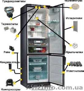 Запчасти холодильников #880681