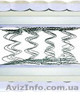 Матрас Марсель– эксклюзивная разработка – увеличивает комфортность матраса. #889083