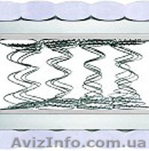 Матрас Мехико- двусторонний ортопедический матрас умеренной жесткости #889087