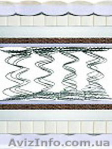 Матрас МАЙЯМИ- Исключительно комфортная модель матраса высокой степени жесткости #889085