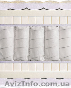 Матрас MONACO/МОНАКО - двусторонний элитный мягкий ортопедический матрас  #889105