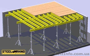 Аренда опалубки,  опалубка Киев #885954