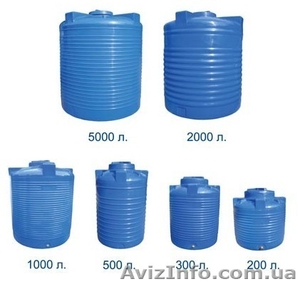 Емкости,  резервуары для полива #889821