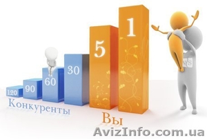 Сайты: создание,  продвижение и оптимизация #874237