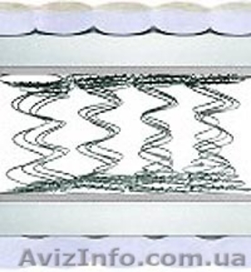 Матрас Токио Плюс- Классика,  проверенная временем. #889093