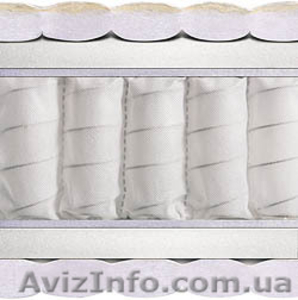 Матрас Венеция лайт- Прекрасный комфортный двусторонний матрас.  #889099