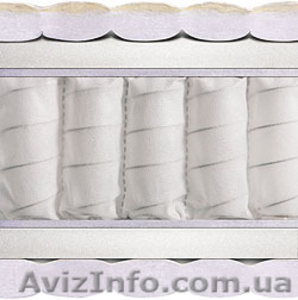 Матрас Венеция плюс- Прекрасный комфортный двусторонний матрас  #889100
