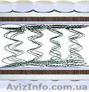 Матрас Верона- Рекомендованная нагрузка - до 110 кг  на одно спальное место #889081