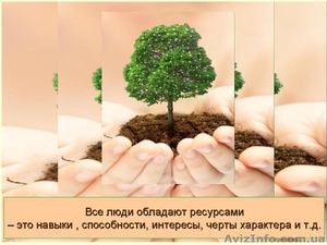 Коучинг консультирование #885912