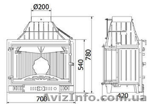 Kaw-Met W3-14 кВт акция #874985