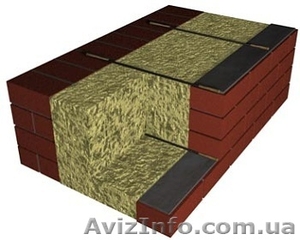 Базальтопластиковые гибкие связи #894684