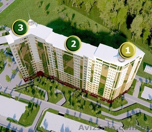 ЖК  Четвертая Жемчужина от Kadorr Group в Одессе #910128