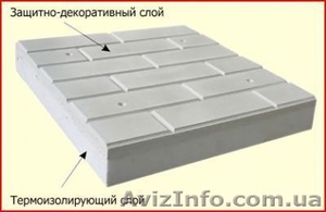 Фасадные системы «Полифасад» #908840