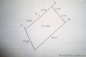 Продажа участка 12 соток,  село Малое-1,  Одесская область,  свой #912348