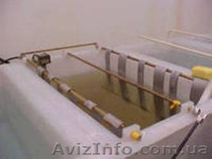 Гальаническая установка для цинкования #910506