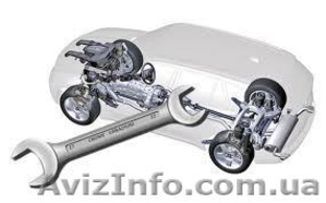 Проводим Ремонт Авто #910340