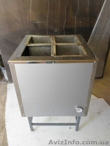 плавильные шкафы для парафина #917214