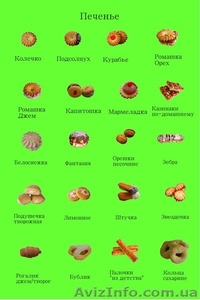 Кондитерские изделия ЧП 