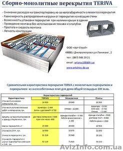 Перекрытия типа TERIVA (сборно-монолитные) #921809