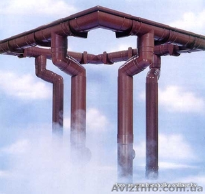 Система водосточная #917166