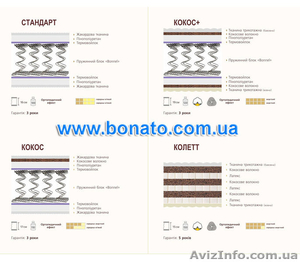 Виготовляємо ортопедичні матраци стандартні і нестандартні в короткі терміни #931808