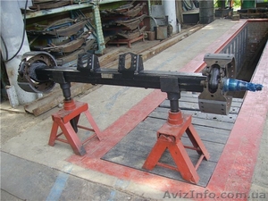 Реставрация осей #932165