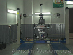 3D Развал HOFMANN #924464