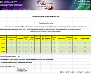 Печать интерьерная и широкоформатная #935721