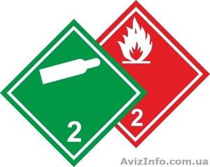 Знак маркировки опасных грузов. Класс опасности.  #917202