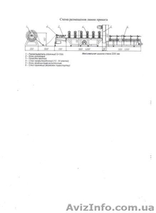 Продам линию С-15  по производству профнастила #922710