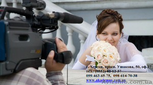 Курсы видеооператаров  с трудоустройством. Сертификат. #933275