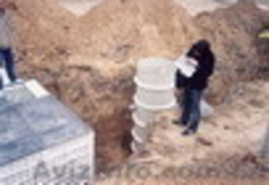 Выкопка Засыпка траншей фундамента котлованов ям  #947684