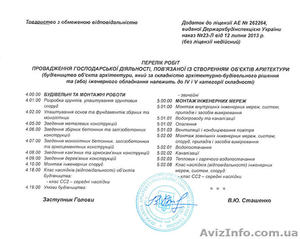 Продам ООО со строительной лицензией Киев,  продажа предприятия с НДС‎ от собстве #937780