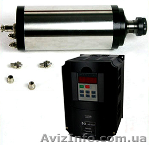 Шпиндели для станков с ЧПУ #943834