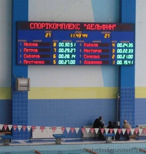 Спортивные светодиодные табло,  стадионные табло,  уличные часы,  табло «бегущая ст #940933