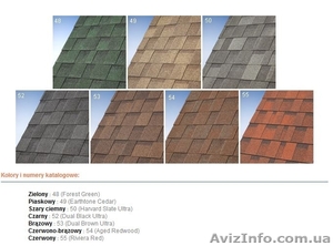 Битумная черепица.Кровельные рулонные материалы #949630