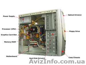 Ремонт компьютера Николаев #947789