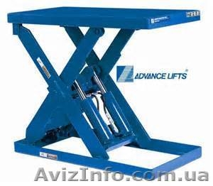 СКЛАДСКОЙ ПОДЪЁМНИК. МАГАЗИННЫЙ ПОДЪЁМНИК. ПОДЪЁМНИКИ ПОД ЗАКАЗ. #945469