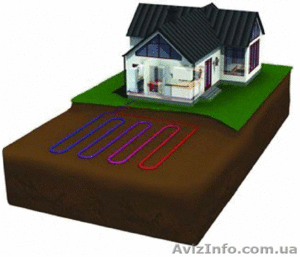 Бурение скважин на воду и под,  как всем известно,  термо насосы. #938105