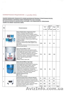 Продам краски производство Канада США #966908