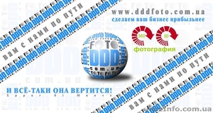 3D фотосъёмка  на 360 градусов #956688