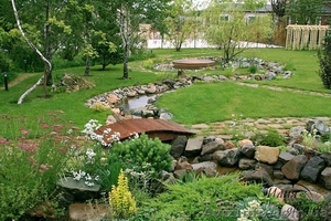 Ландшафтный дизайнер. Курсы. Учебный центр Фурор #954728