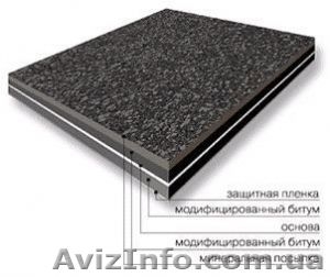 Уврорубероид ТехноНиколь #957559