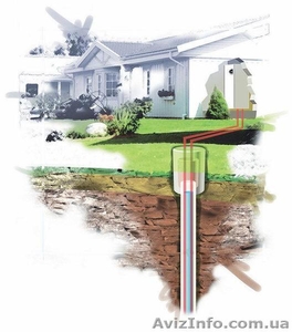 Бурение скважин на воду мобильной установкой. #954367