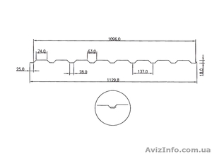 линии профнастила в наличии #952538